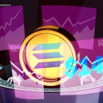 SOL price capped at $140 as altcoin ETF rivals reshape crypto demand