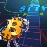 Bitcoin price stays under $77K as US bond yields near 20-year highs