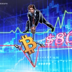 Bitcoin lost its hold on $80K, but three events may send it back sooner than markets expect